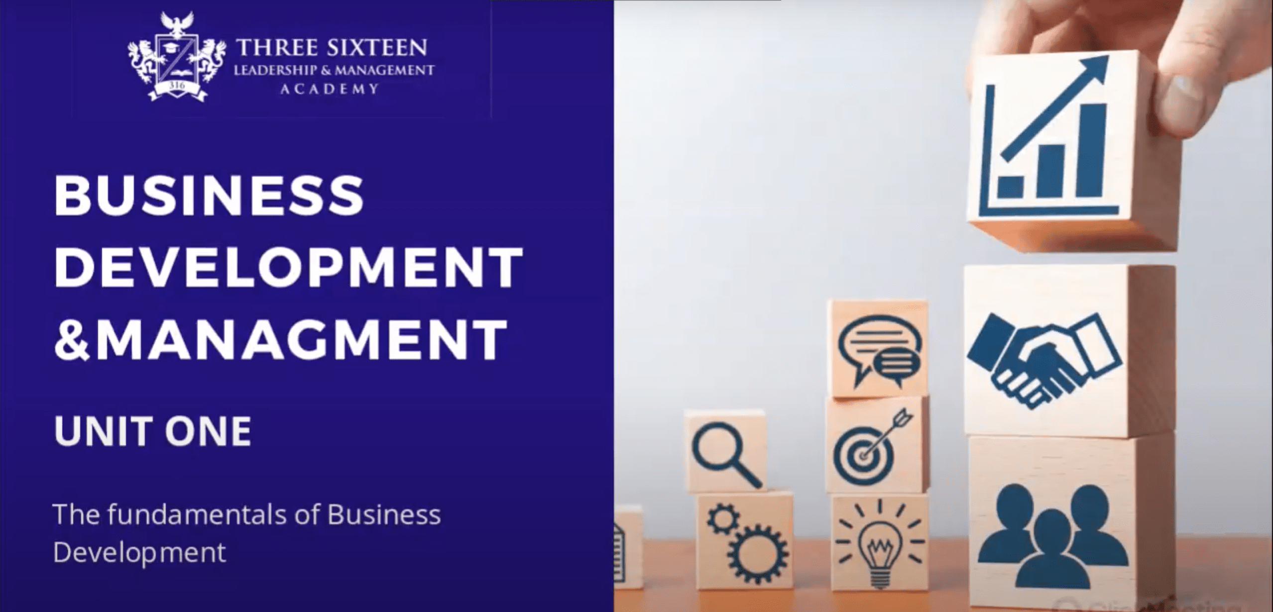 Fundamentals of Business Development